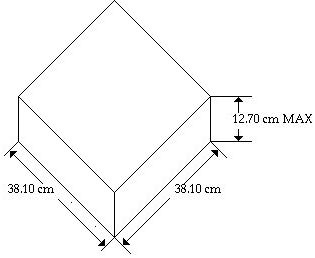 Dimensions de la base