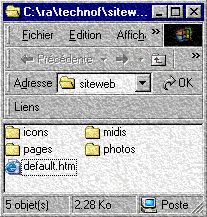 voici un site web avec des sous-dossiers